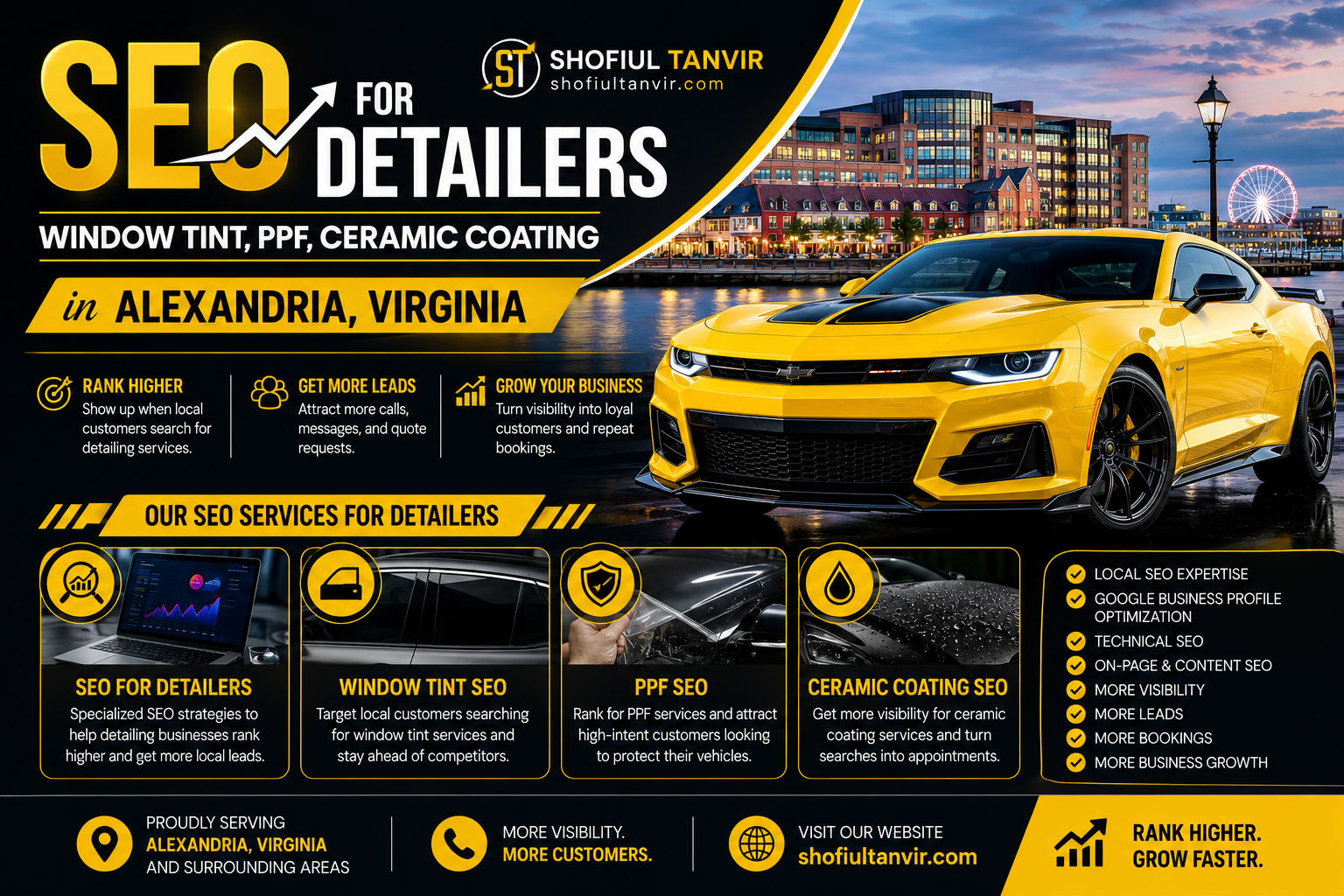 SEO for Detailers