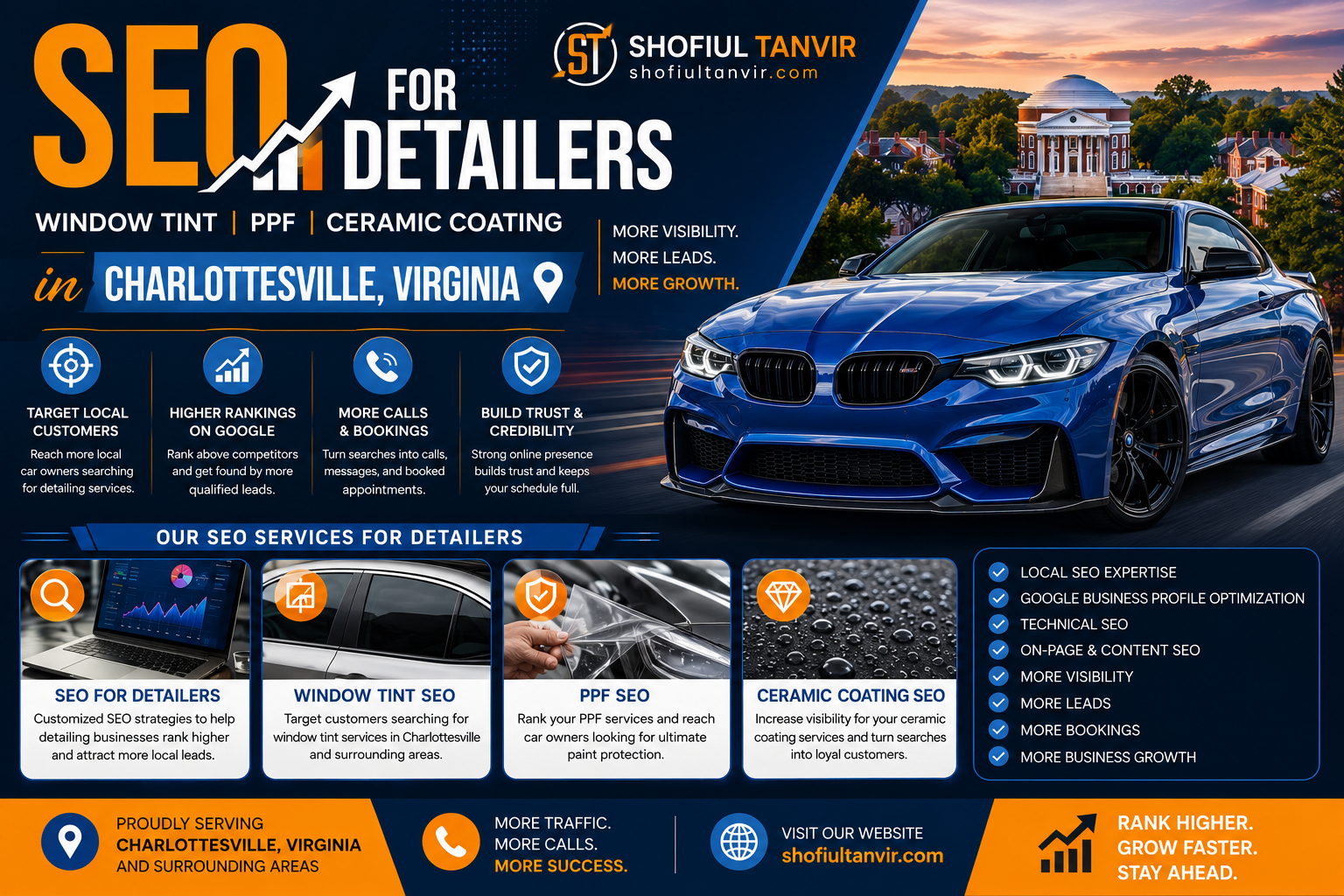 Ceramic Coating in Charlottesville