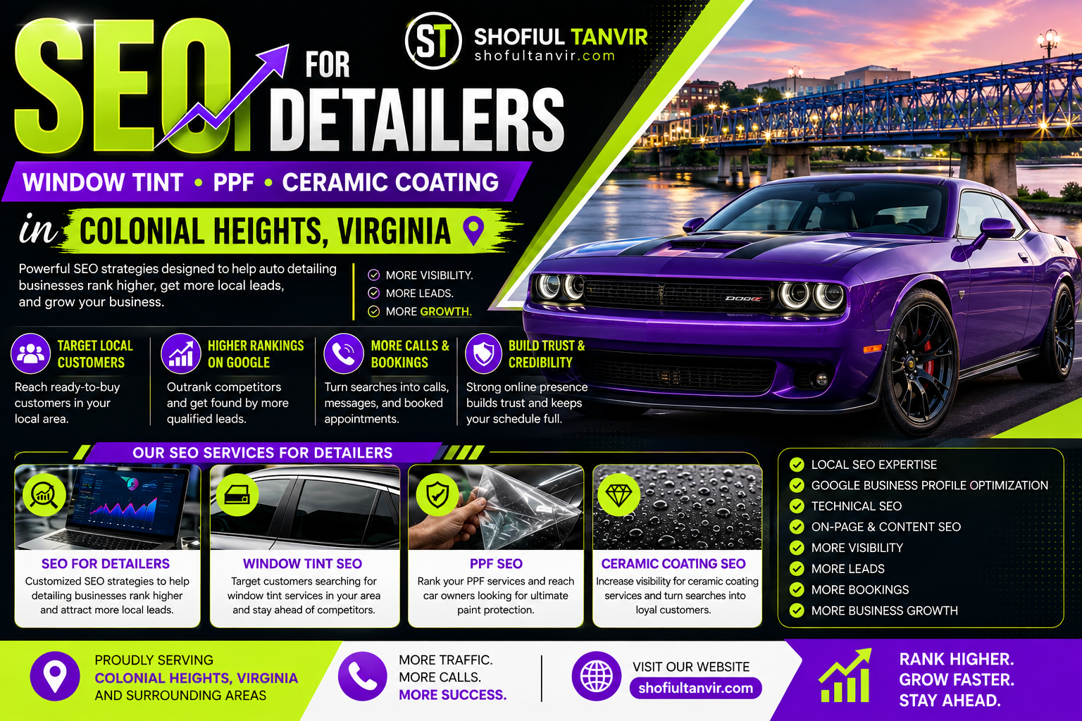 Ceramic Coating in Colonial Heights