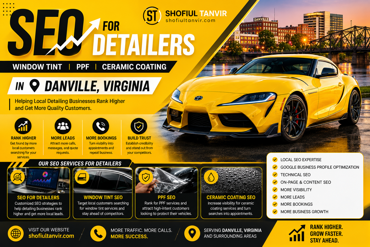 Ceramic Coating in Danville