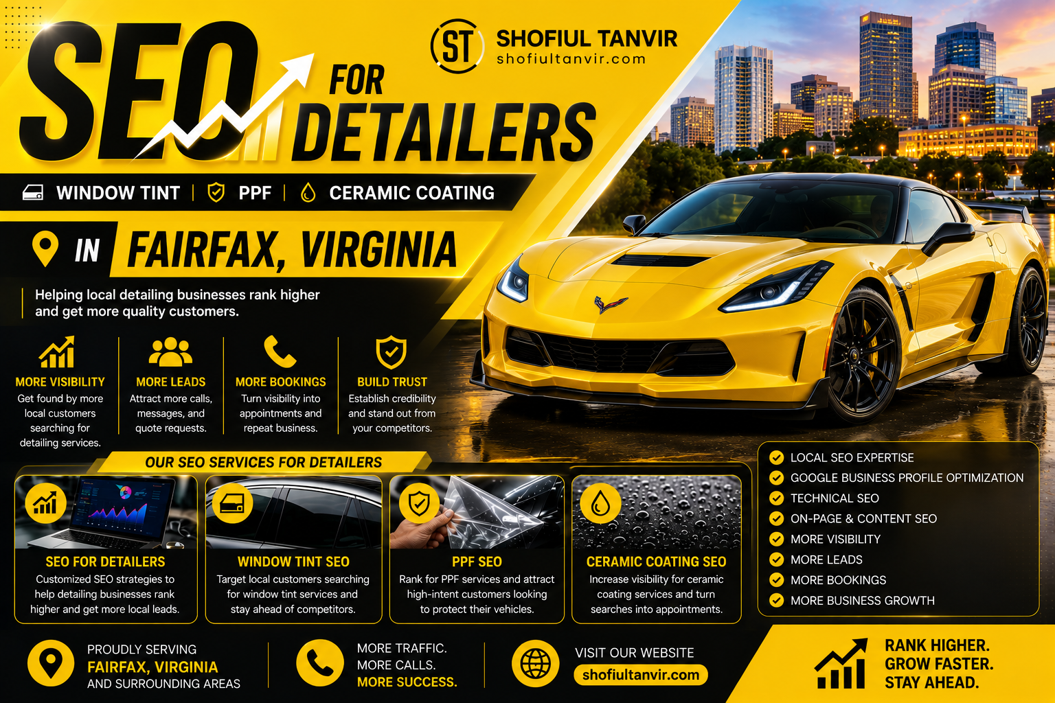 Ceramic Coating in Fairfax