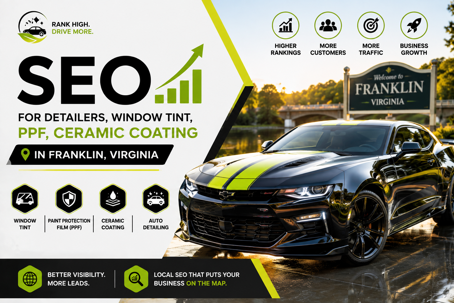 Ceramic Coating in Franklin