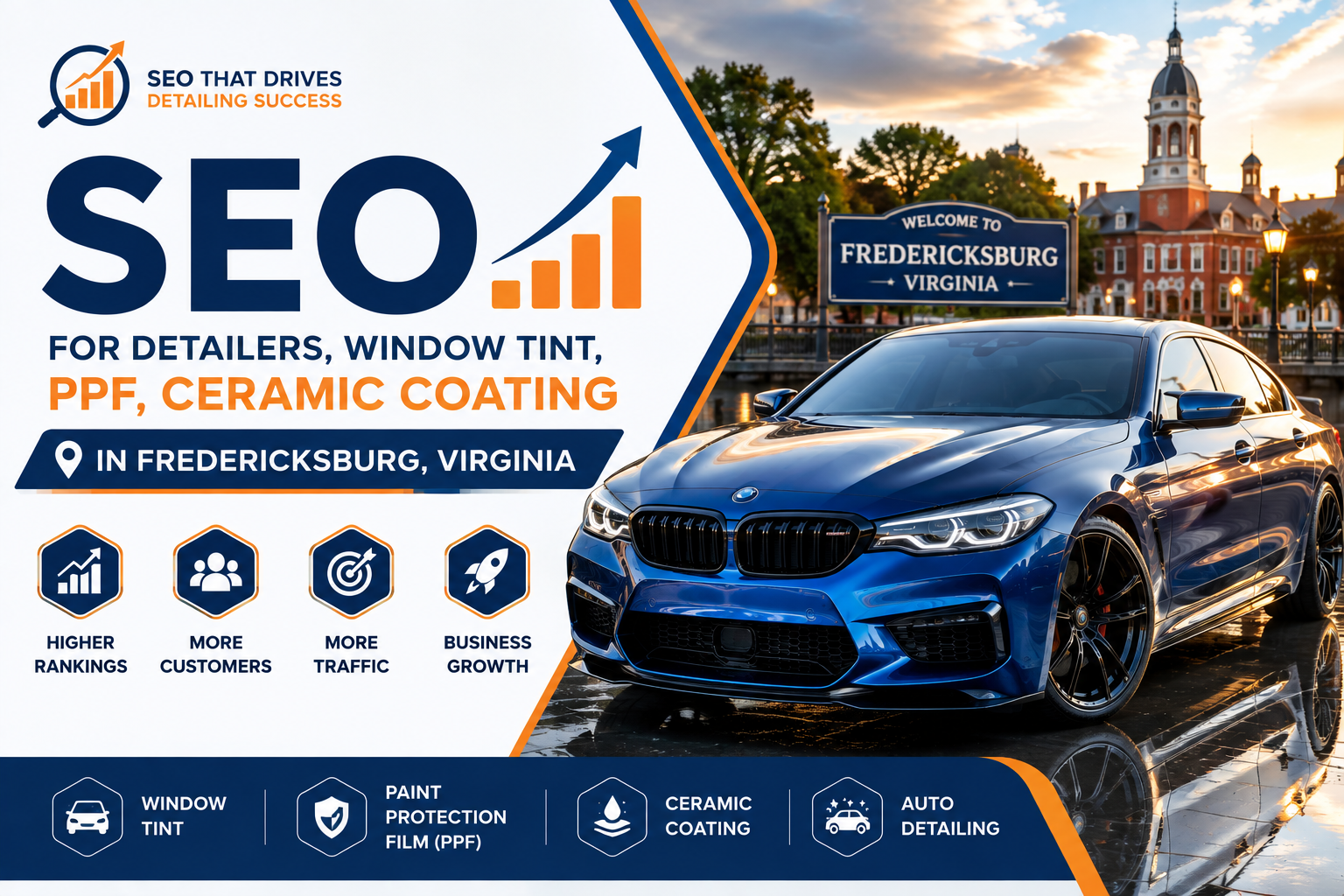 Ceramic Coating in Fredericksburg